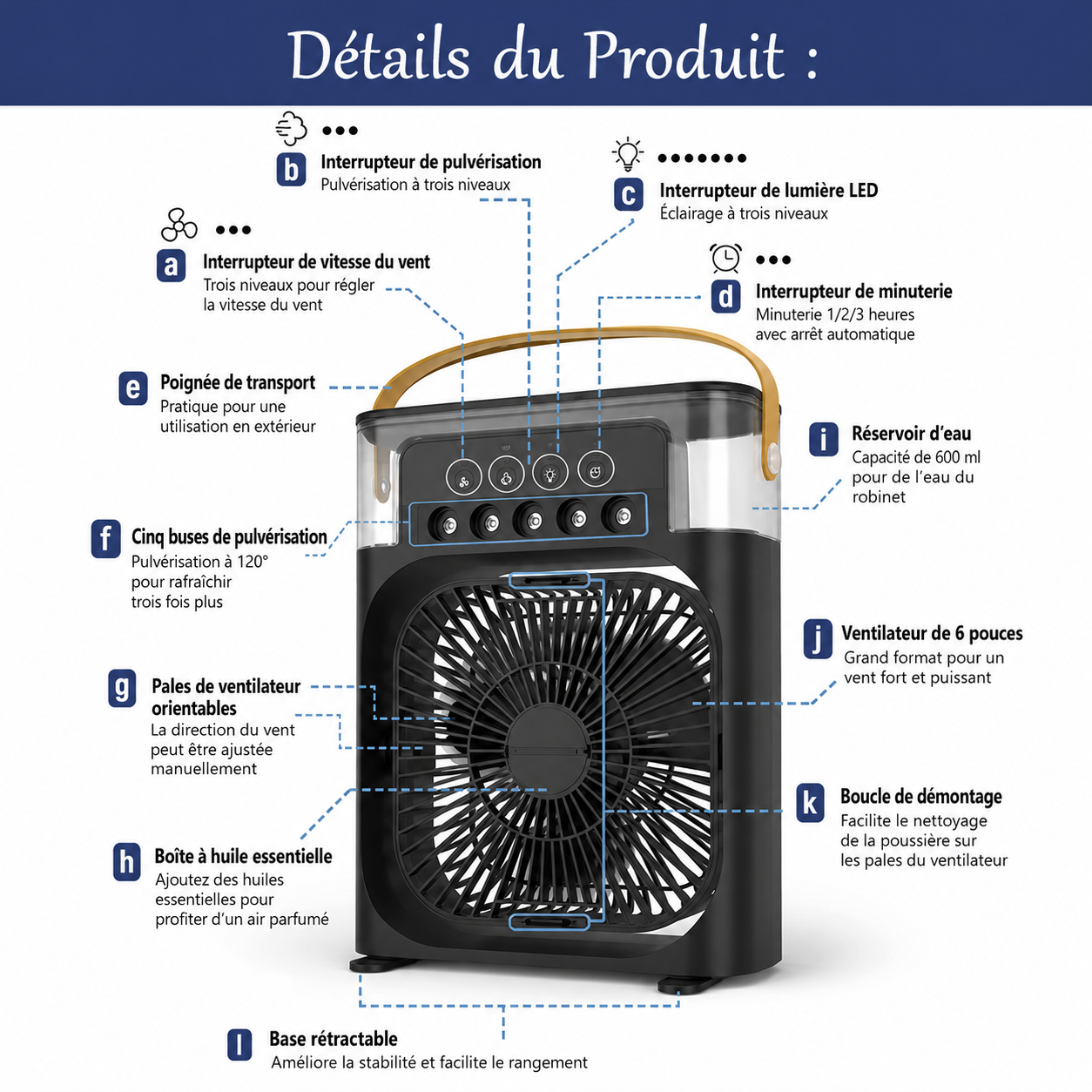 rafraîchisseur d'air portable